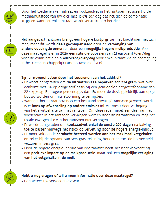 Nitraat koolzaadvet 2