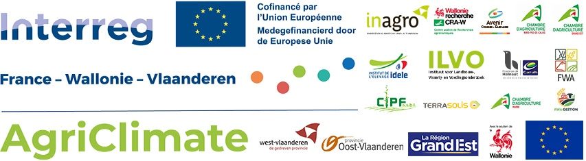 Partners en financiering