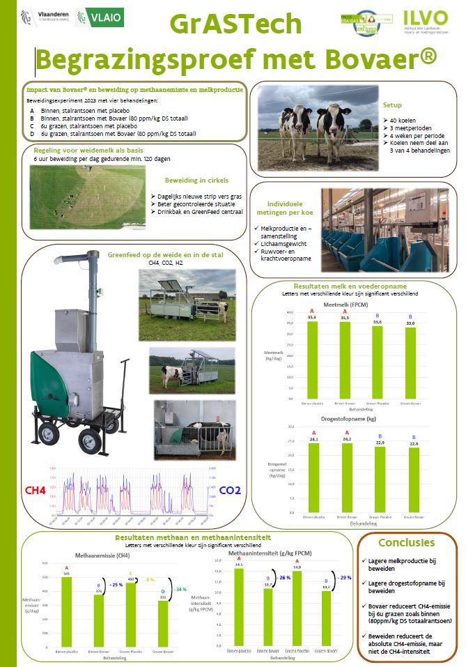 GrasTech