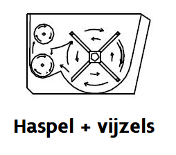 Haspel + vijzels