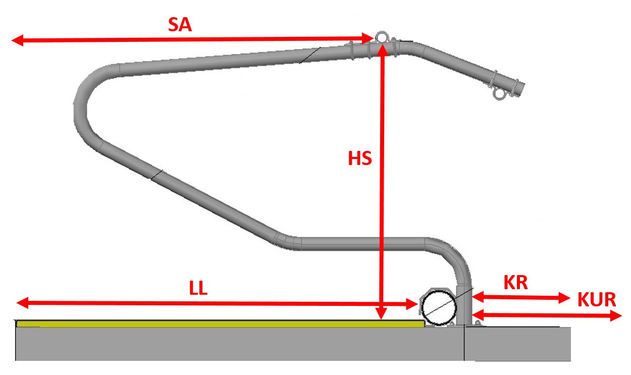 Afmetingen ligbox