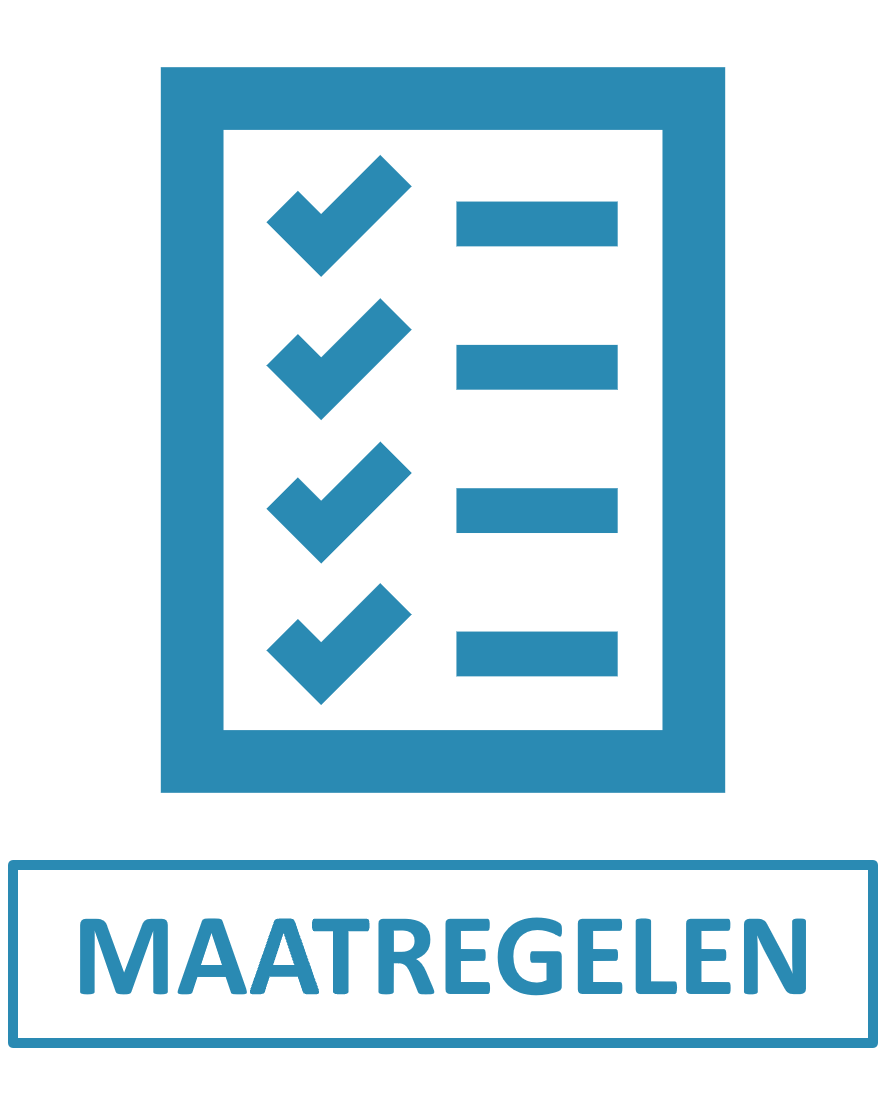 Maatregelen