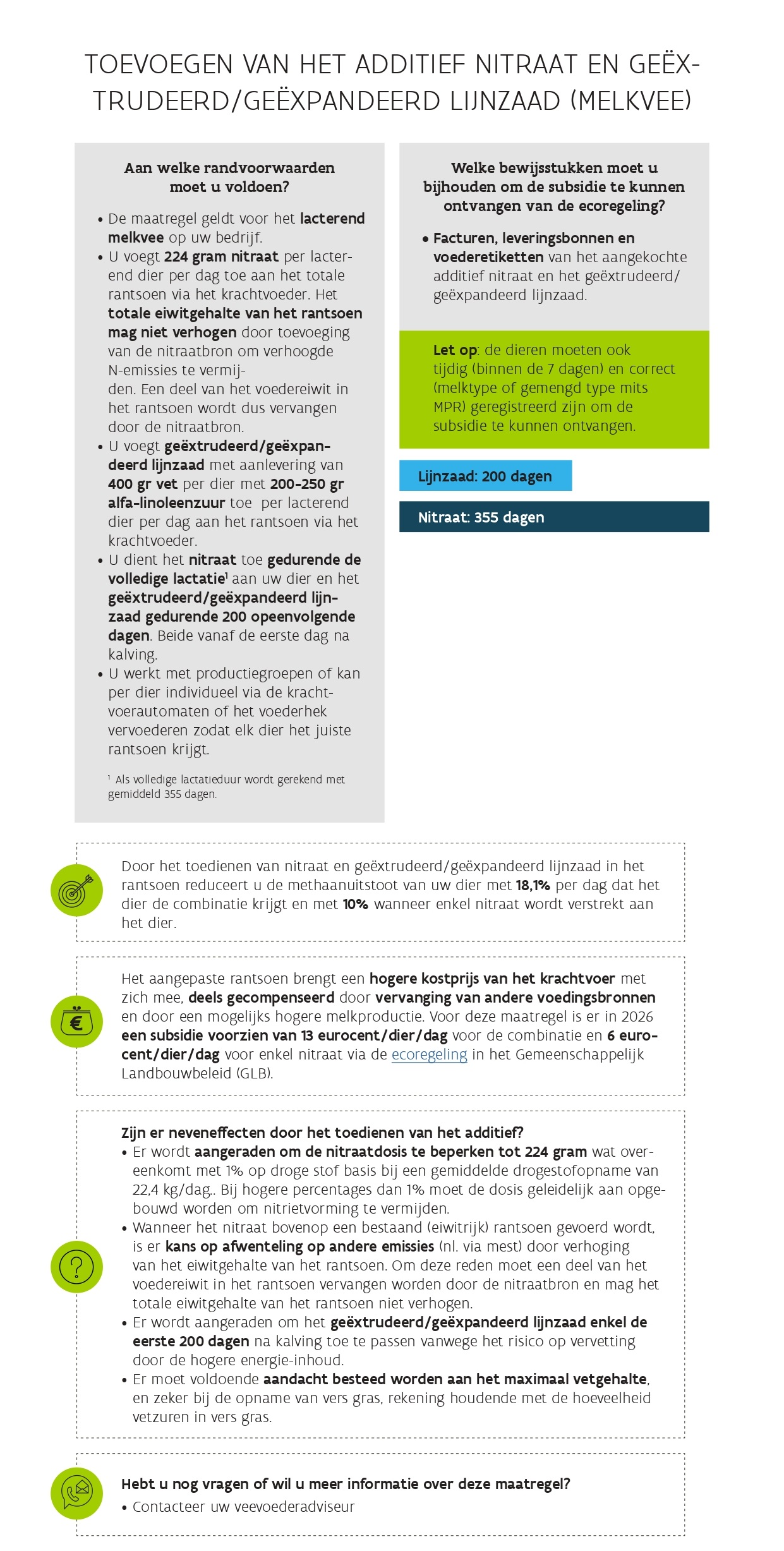 Nitraat_GEEX_lijnzaad