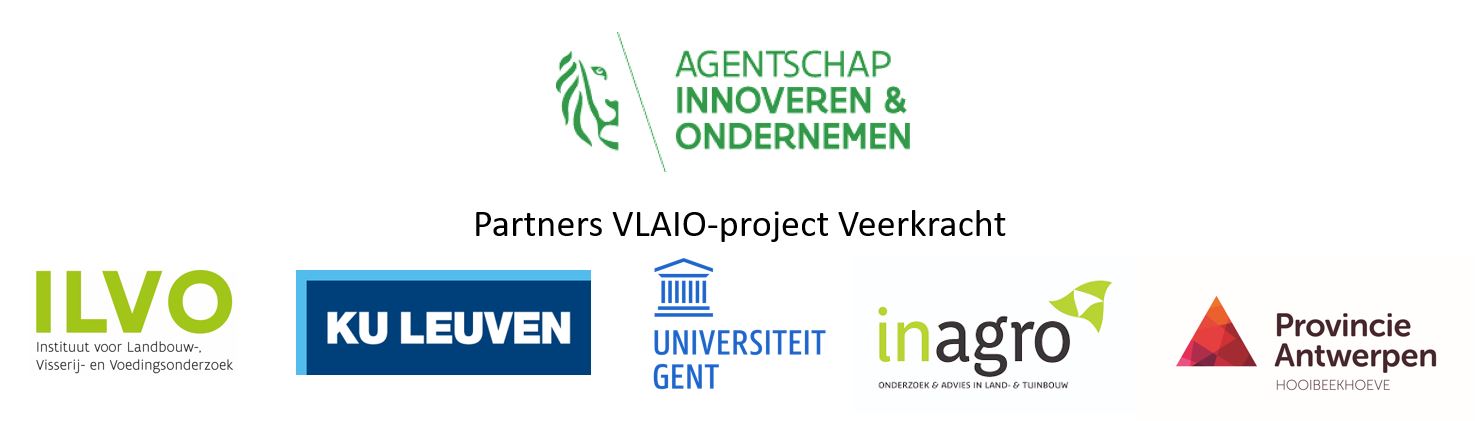 Partners Veerkracht