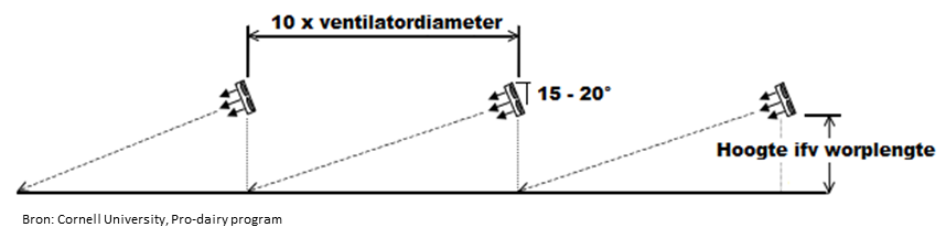 fig1