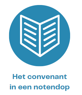 CEER in een notendop