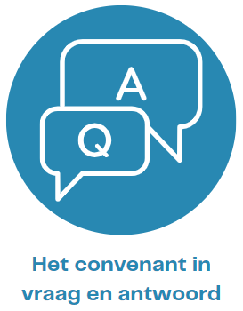 CEER in Vraag en Antwoord